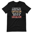 The Iron Fist of Socialism Shirt