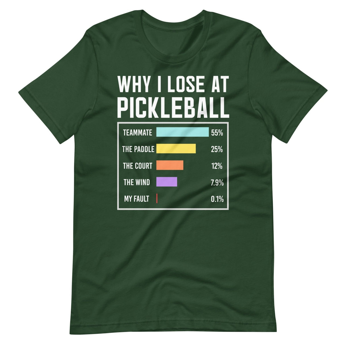 Why I Lose at Pickleball Shirt